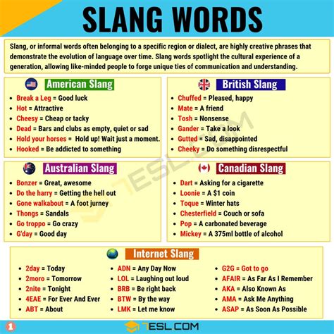 slang for two|Slang for two (Related Terms) .